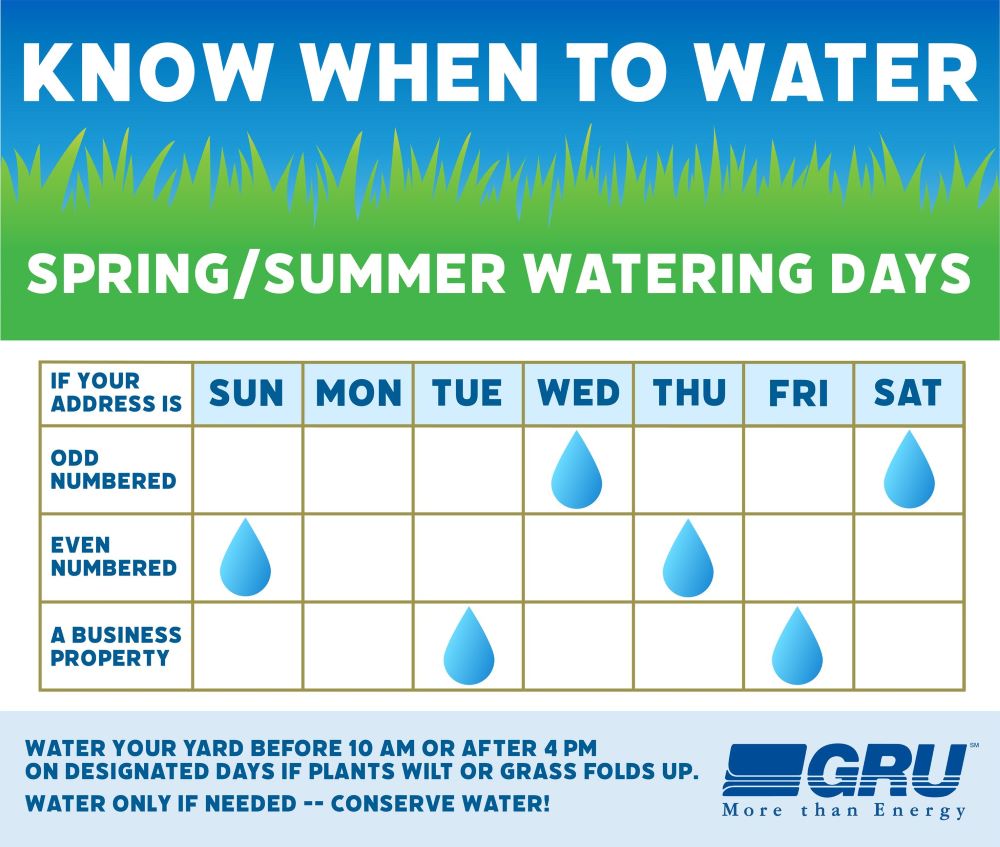 What Are The Watering Days For Fresno at Jerry Bottom blog